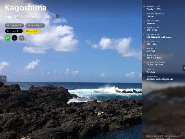 Kagoshima, Japan